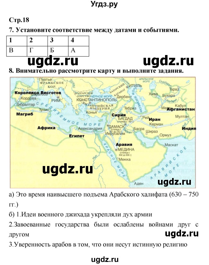 ГДЗ (Решебник) по истории 6 класс (рабочая тетрадь) Н.Г. Петрова / страница номер / 18