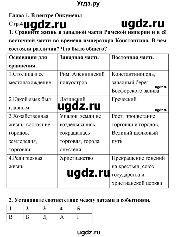 ГДЗ (Решебник) по истории 6 класс (рабочая тетрадь) Н.Г. Петрова / страница номер / 4