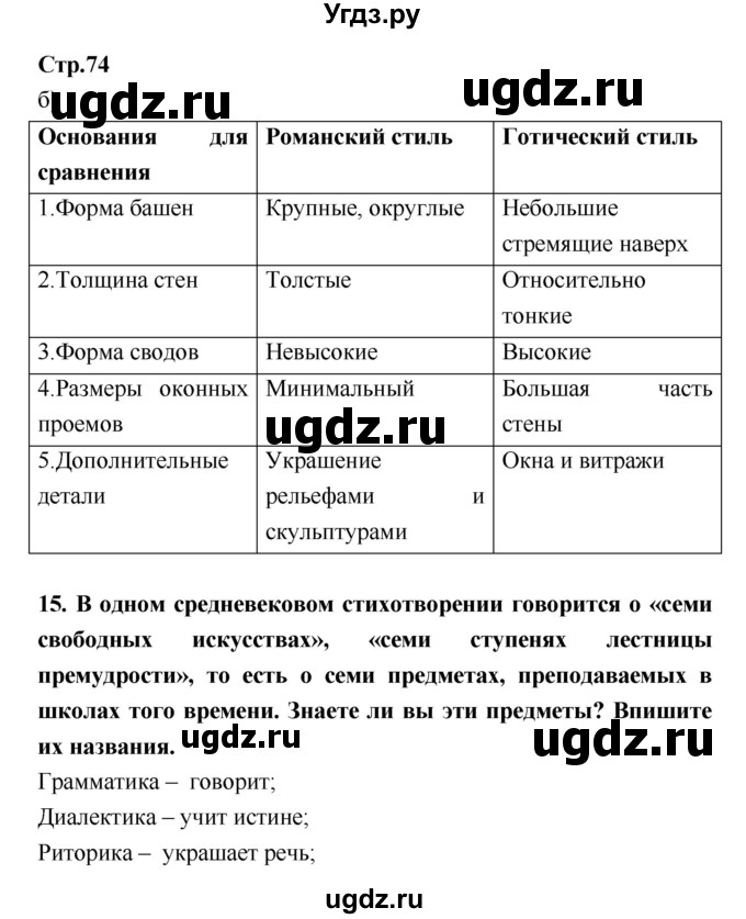 ГДЗ (Решебник) по истории 6 класс (рабочая тетрадь) Н.Г. Петрова / страница номер / 74