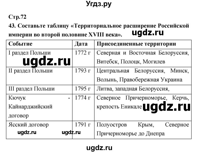 ГДЗ (Решебник) по истории 8 класс (рабочая тетрадь) Кочегаров К.А. / страница номер / 72