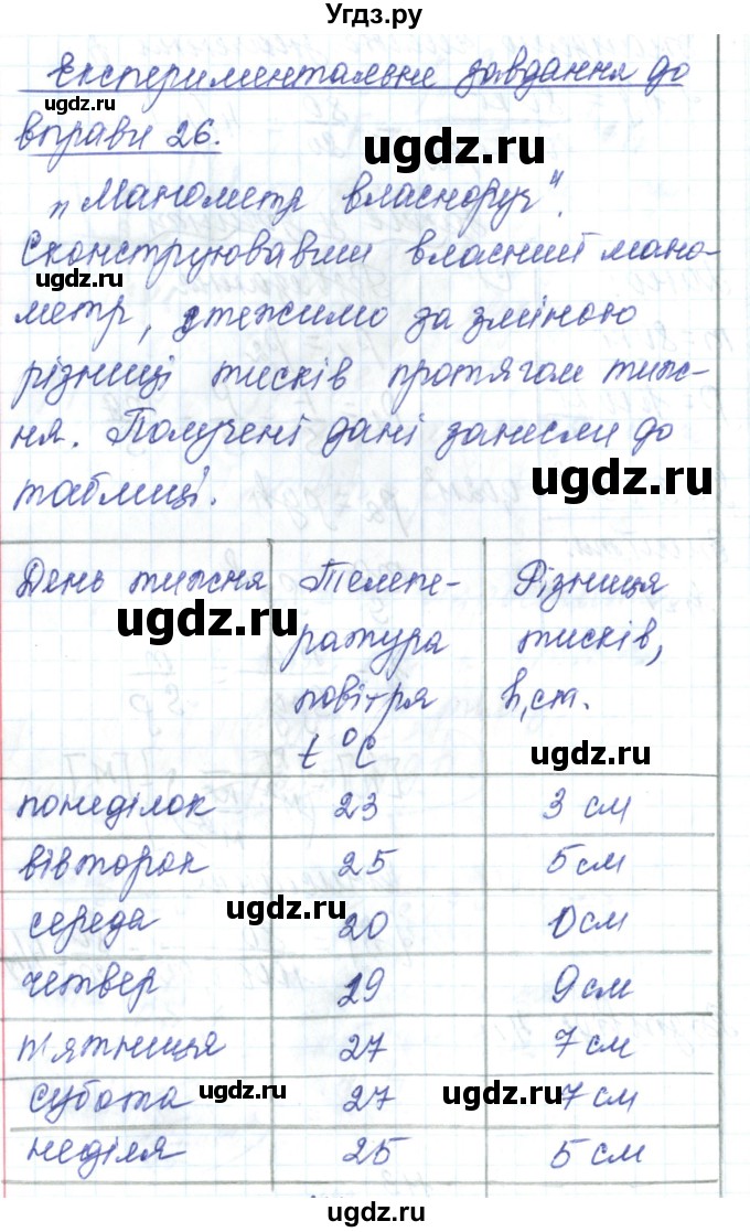 ГДЗ (Решебник) по физике 7 класс Барьяхтар В.Г. / страница номер / 174