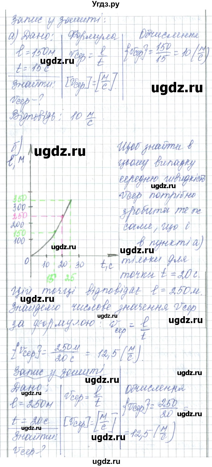 ГДЗ (Решебник) по физике 7 класс Барьяхтар В.Г. / страница номер / 76(продолжение 5)