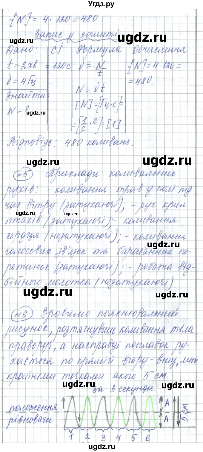 ГДЗ (Решебник) по физике 7 класс Барьяхтар В.Г. / страница номер / 89(продолжение 4)