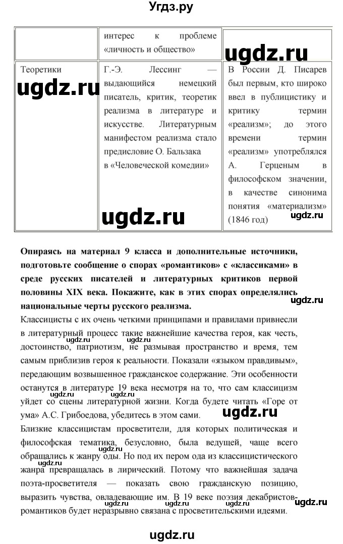 ГДЗ (Решебник к учебнику 2018) по литературе 10 класс Лебедев Ю.В. / часть 1 (страница) / 15(продолжение 6)