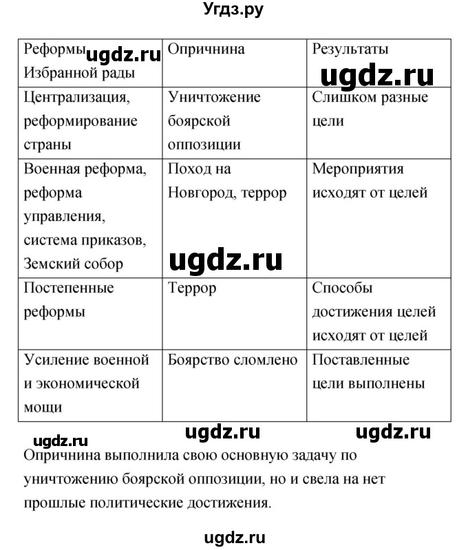 ГДЗ (Решебник) по истории 6 класс (тетрадь-тренажер) Данилов А.А. / страница номер / 78–79(продолжение 2)