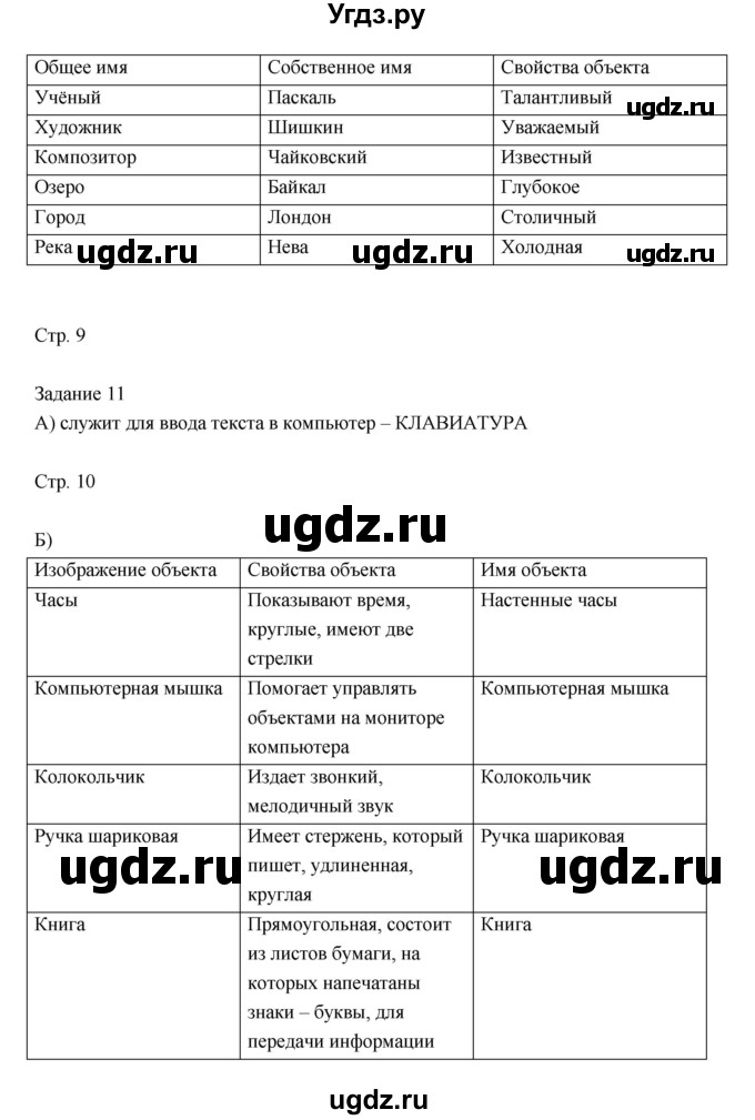 ГДЗ (Решебник) по информатике 3 класс (рабочая тетрадь) Матвеева Н.В. / параграф номер / 11(продолжение 4)