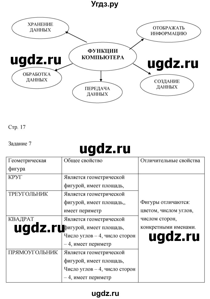 ГДЗ (Решебник) по информатике 3 класс (рабочая тетрадь) Матвеева Н.В. / параграф номер / 12(продолжение 3)