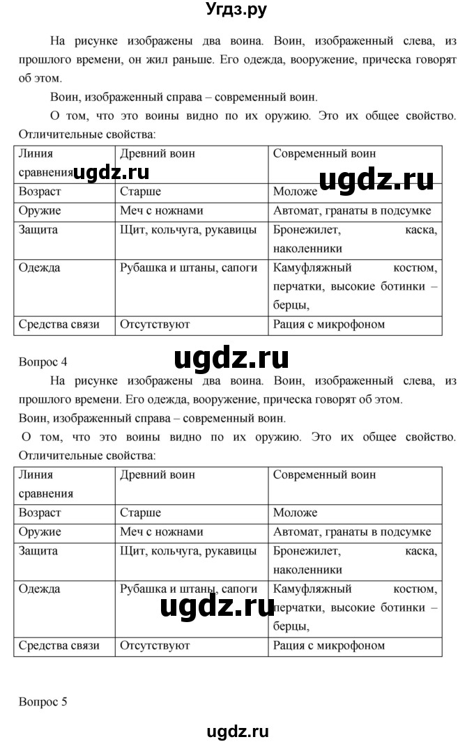 ГДЗ (Решебник) по информатике 3 класс (рабочая тетрадь) Матвеева Н.В. / параграф номер / 13(продолжение 6)