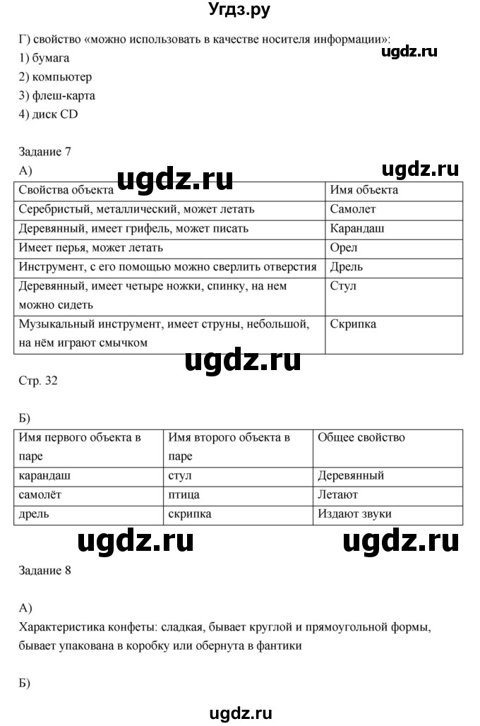 ГДЗ (Решебник) по информатике 3 класс (рабочая тетрадь) Матвеева Н.В. / параграф номер / 14(продолжение 4)