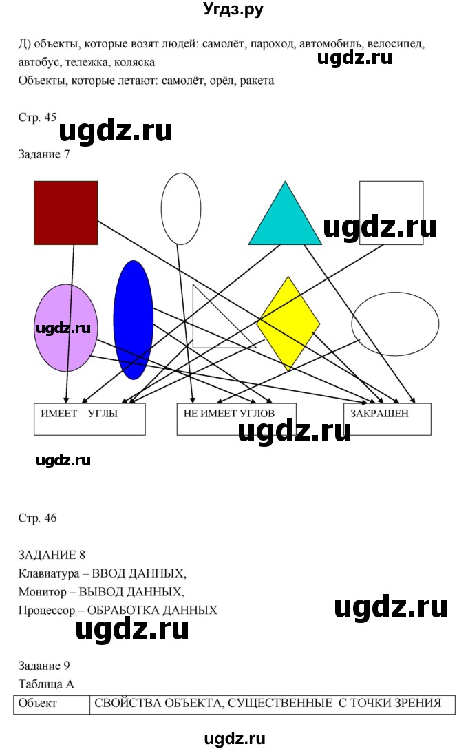 ГДЗ (Решебник) по информатике 3 класс (рабочая тетрадь) Матвеева Н.В. / параграф номер / 15(продолжение 6)