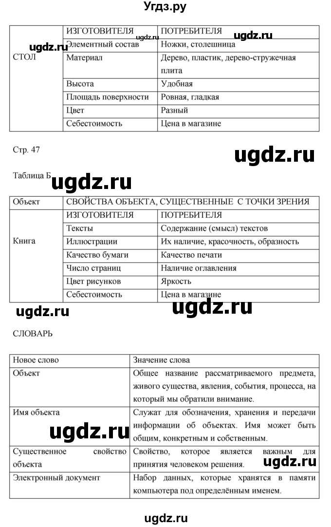 ГДЗ (Решебник) по информатике 3 класс (рабочая тетрадь) Матвеева Н.В. / параграф номер / 15(продолжение 7)