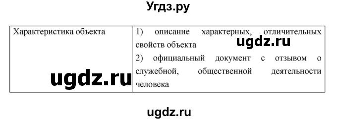 ГДЗ (Решебник) по информатике 3 класс (рабочая тетрадь) Матвеева Н.В. / параграф номер / 15(продолжение 8)