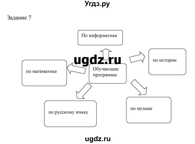 ГДЗ (Решебник) по информатике 3 класс (рабочая тетрадь) Матвеева Н.В. / параграф номер / 16(продолжение 3)