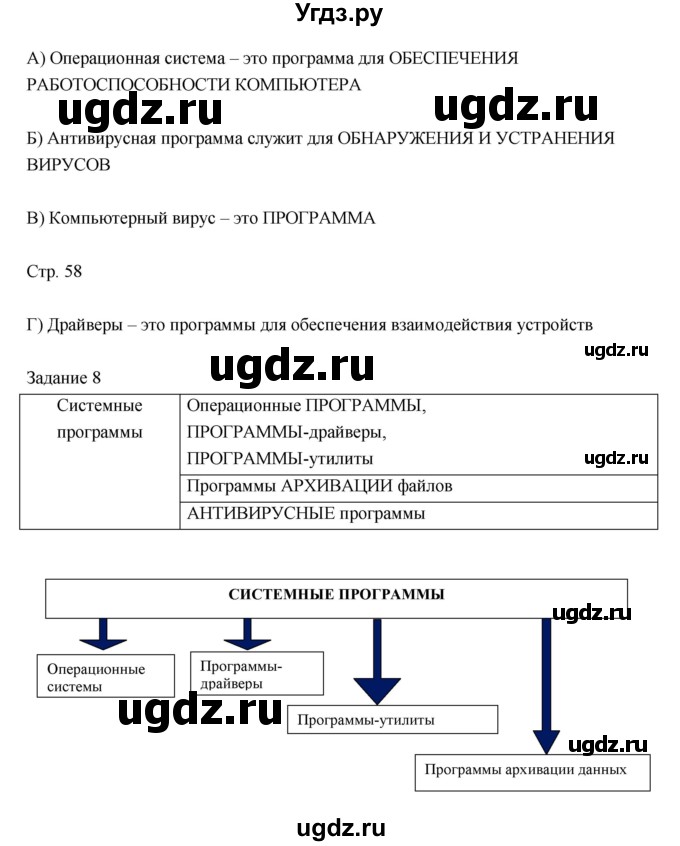 ГДЗ (Решебник) по информатике 3 класс (рабочая тетрадь) Матвеева Н.В. / параграф номер / 17(продолжение 3)