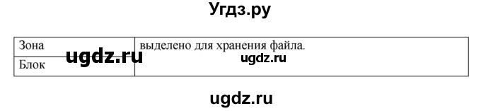 ГДЗ (Решебник) по информатике 3 класс (рабочая тетрадь) Матвеева Н.В. / параграф номер / 20(продолжение 6)