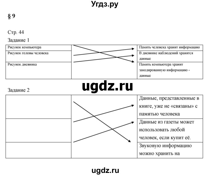 ГДЗ (Решебник) по информатике 3 класс (рабочая тетрадь) Матвеева Н.В. / параграф номер / 9