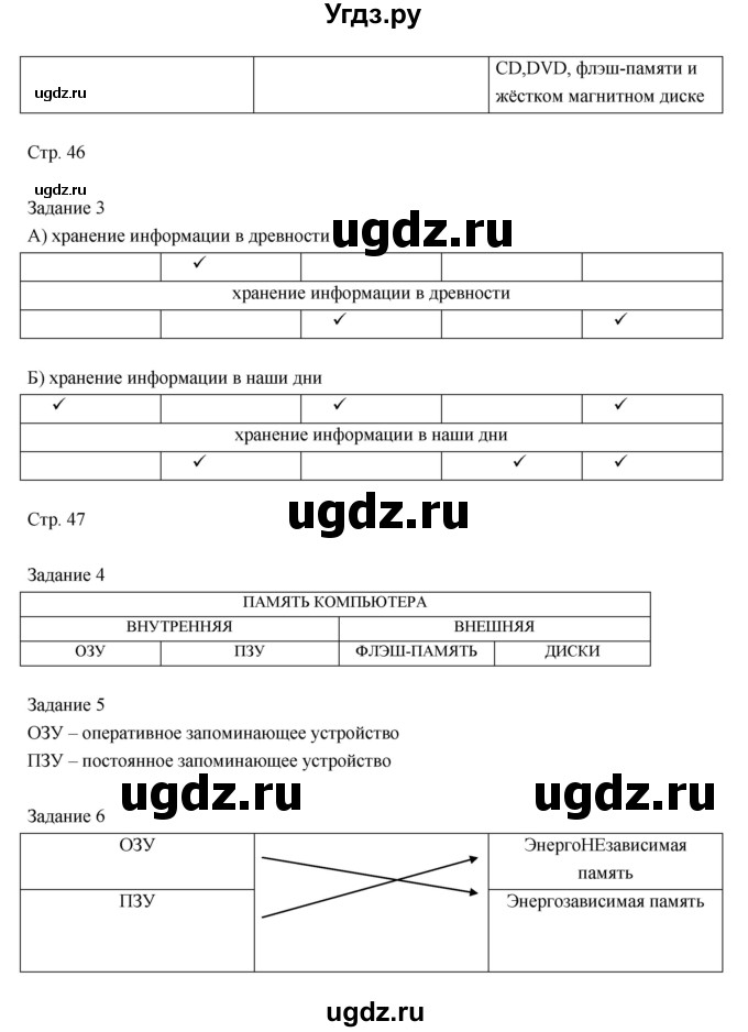 ГДЗ (Решебник) по информатике 3 класс (рабочая тетрадь) Матвеева Н.В. / параграф номер / 9(продолжение 2)