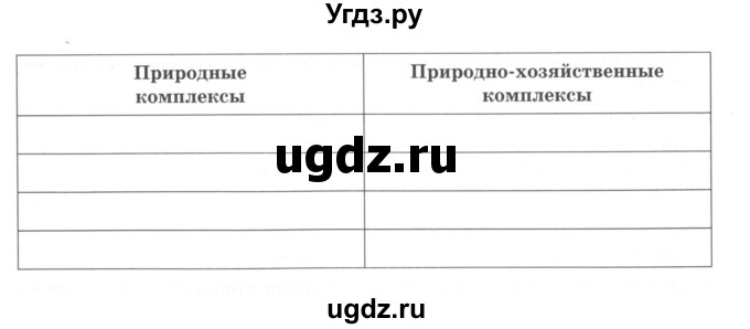 ГДЗ (Учебник) по географии 6 класс (тетрадь-практикум ) Болотникова Н.В. / параграф номер / 28(продолжение 4)