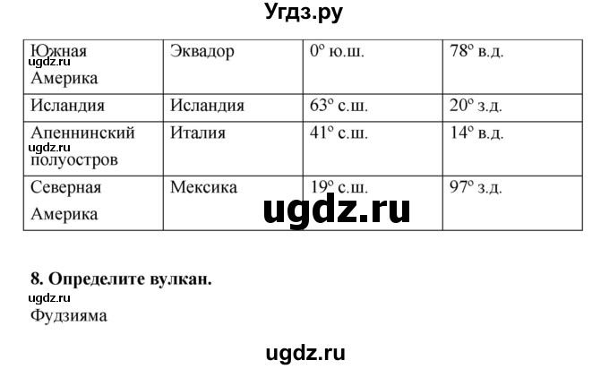 ГДЗ (Решебник) по географии 6 класс (тетрадь-практикум ) Болотникова Н.В. / параграф номер / 12(продолжение 2)