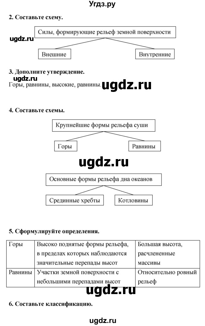 Силы формирующие рельеф земли схема 5 класс