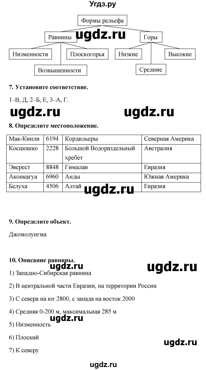 ГДЗ (Решебник) по географии 6 класс (тетрадь-практикум ) Болотникова Н.В. / параграф номер / 14(продолжение 3)