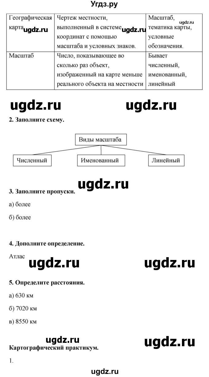 ГДЗ (Решебник) по географии 6 класс (тетрадь-практикум ) Болотникова Н.В. / параграф номер / 5(продолжение 2)