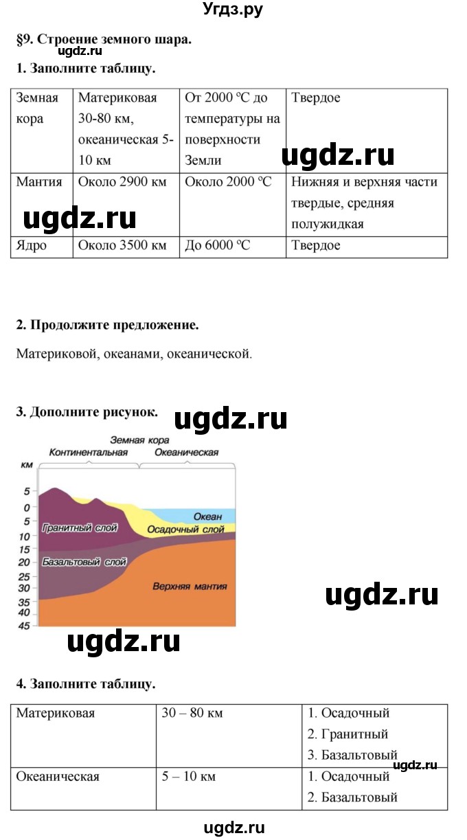 ГДЗ (Решебник) по географии 6 класс (тетрадь-практикум ) Болотникова Н.В. / параграф номер / 9