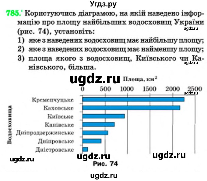 ГДЗ (Учебник) по математике 6 класс Мерзляк А.Г. / завдання номер / 785