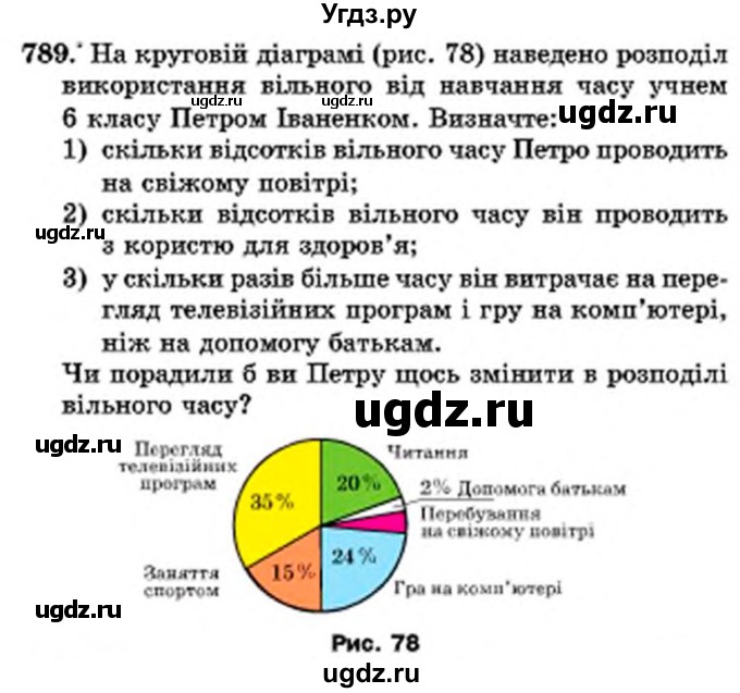 ГДЗ (Учебник) по математике 6 класс Мерзляк А.Г. / завдання номер / 789