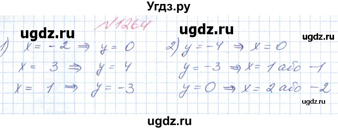 ГДЗ (Решебник №1) по математике 6 класс Мерзляк А.Г. / завдання номер / 1264