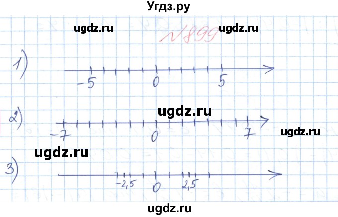 ГДЗ (Решебник №1) по математике 6 класс Мерзляк А.Г. / завдання номер / 899