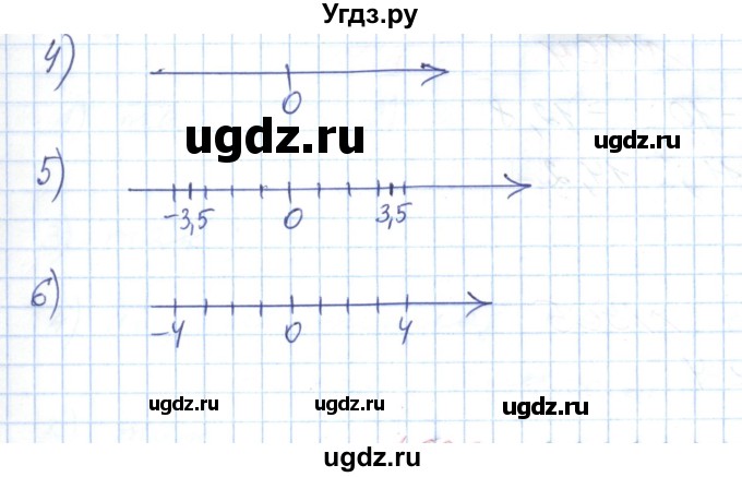 ГДЗ (Решебник №1) по математике 6 класс Мерзляк А.Г. / завдання номер / 899(продолжение 2)