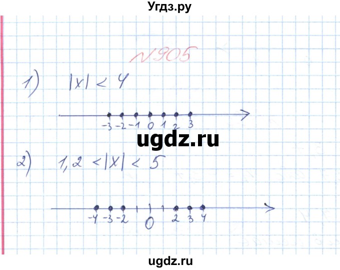 ГДЗ (Решебник №1) по математике 6 класс Мерзляк А.Г. / завдання номер / 905