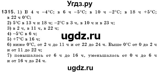 ГДЗ (Решебник №3) по математике 6 класс Мерзляк А.Г. / завдання номер / 1315