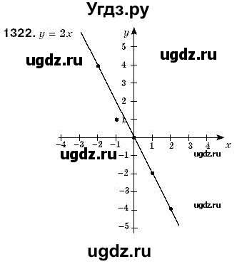ГДЗ (Решебник №3) по математике 6 класс Мерзляк А.Г. / завдання номер / 1322