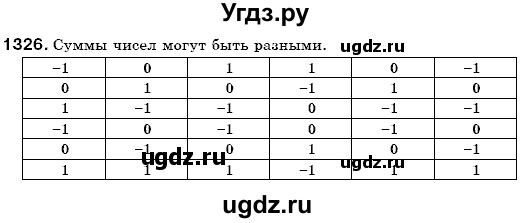 ГДЗ (Решебник №3) по математике 6 класс Мерзляк А.Г. / завдання номер / 1326