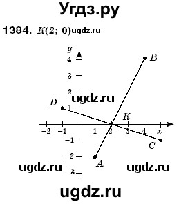 ГДЗ (Решебник №3) по математике 6 класс Мерзляк А.Г. / завдання номер / 1384