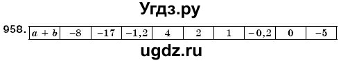 ГДЗ (Решебник №3) по математике 6 класс Мерзляк А.Г. / завдання номер / 958