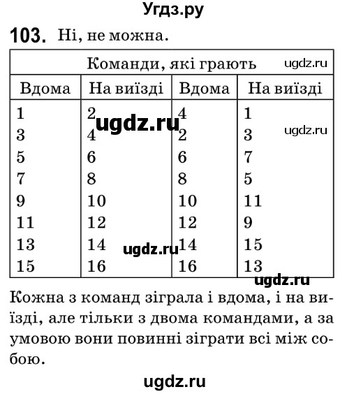 ГДЗ (Решебник №2) по математике 6 класс Мерзляк А.Г. / завдання номер / 103
