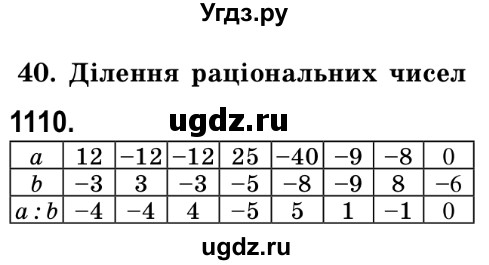 ГДЗ (Решебник №2) по математике 6 класс Мерзляк А.Г. / завдання номер / 1110