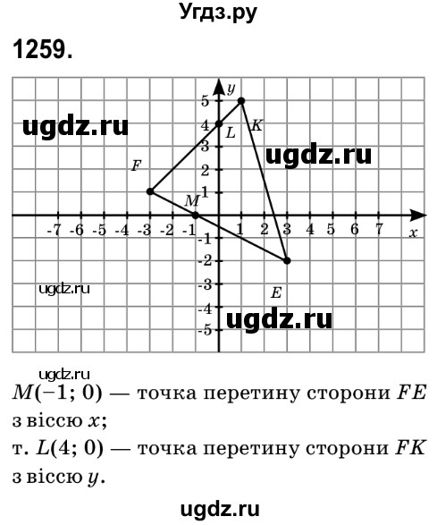 ГДЗ (Решебник №2) по математике 6 класс Мерзляк А.Г. / завдання номер / 1259