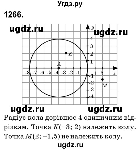ГДЗ (Решебник №2) по математике 6 класс Мерзляк А.Г. / завдання номер / 1266