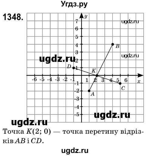 ГДЗ (Решебник №2) по математике 6 класс Мерзляк А.Г. / завдання номер / 1348