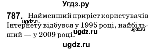 ГДЗ (Решебник №2) по математике 6 класс Мерзляк А.Г. / завдання номер / 787