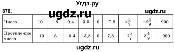 ГДЗ (Решебник №2) по математике 6 класс Мерзляк А.Г. / завдання номер / 870