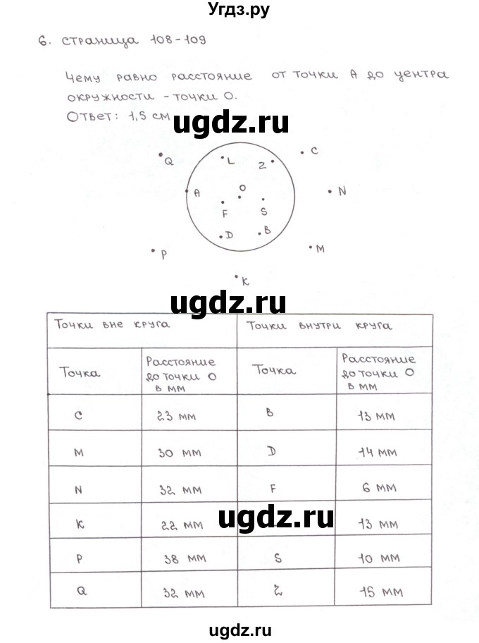 ГДЗ (Решебник) по математике 5 класс (рабочая тетрадь к учебнику Зубаревой) Ерина Т.М. / часть 1. страница / 108(продолжение 2)