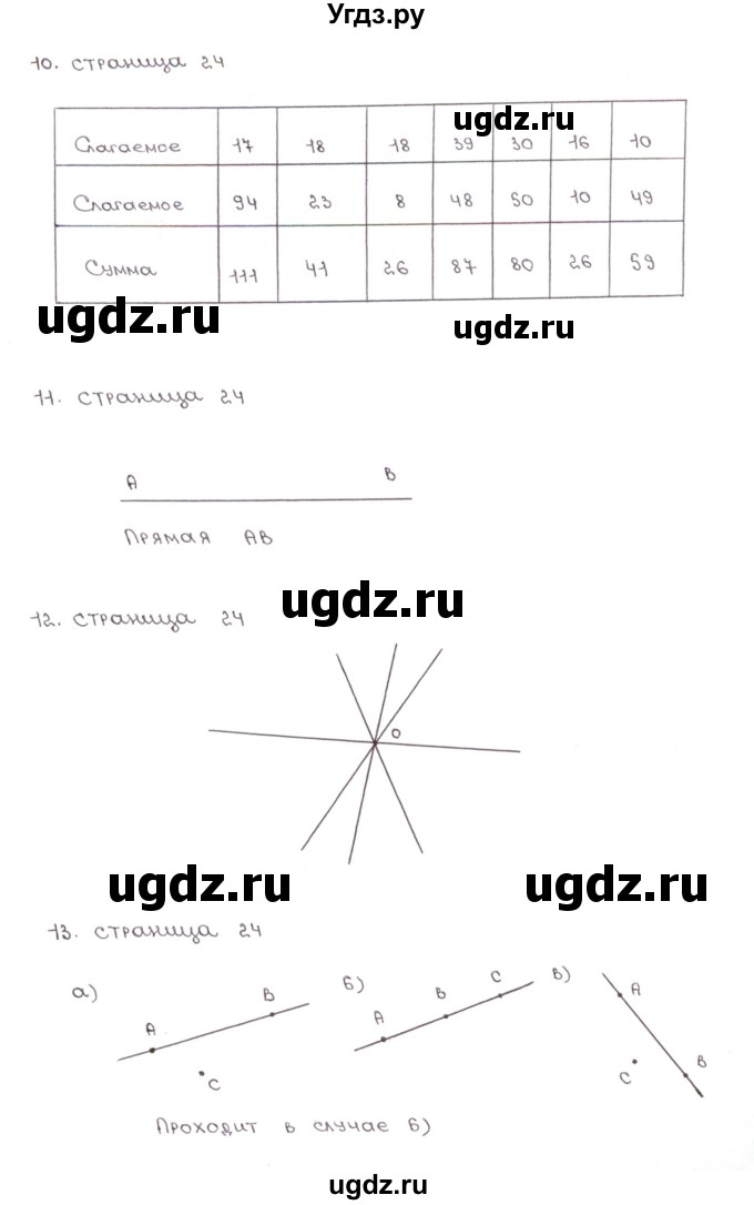 ГДЗ (Решебник) по математике 5 класс (рабочая тетрадь к учебнику Зубаревой) Ерина Т.М. / часть 1. страница / 24