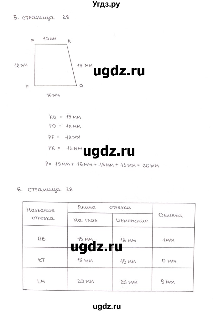 ГДЗ (Решебник) по математике 5 класс (рабочая тетрадь к учебнику Зубаревой) Ерина Т.М. / часть 1. страница / 28(продолжение 2)