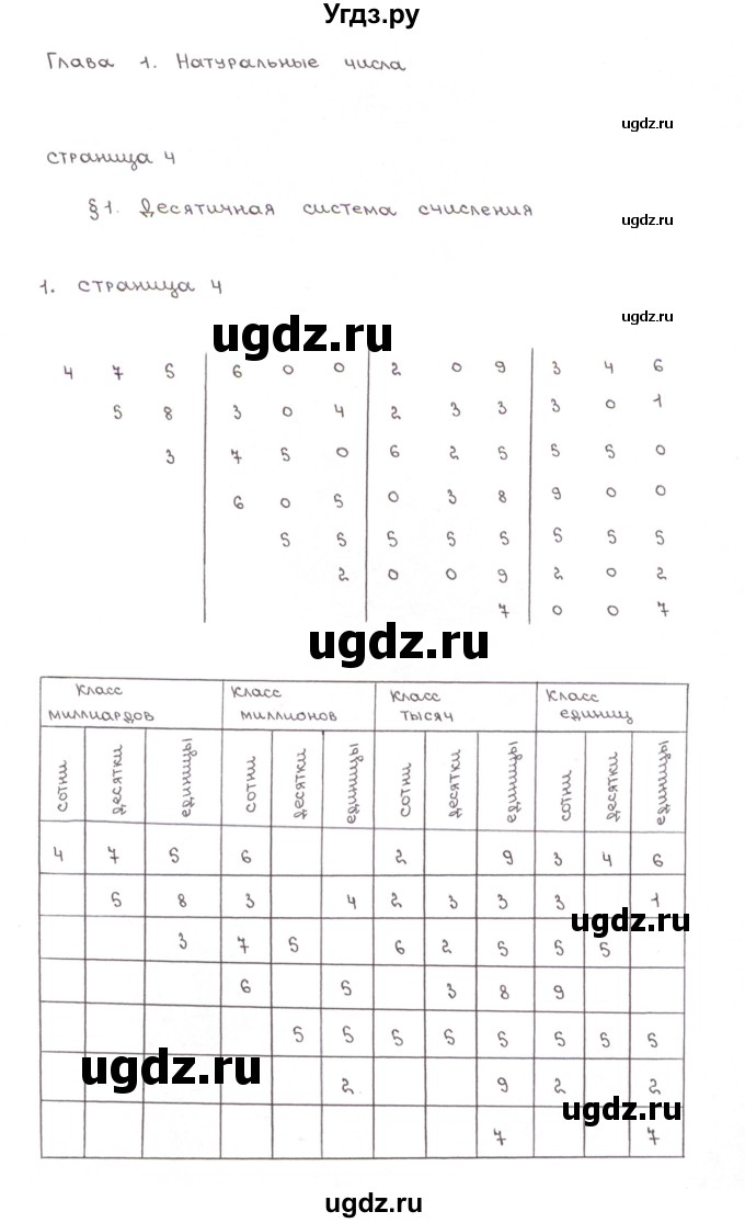 ГДЗ (Решебник) по математике 5 класс (рабочая тетрадь к учебнику Зубаревой) Ерина Т.М. / часть 1. страница / 4