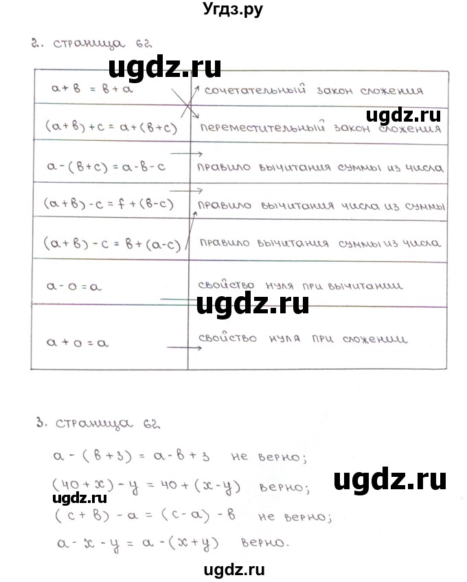 ГДЗ (Решебник) по математике 5 класс (рабочая тетрадь к учебнику Зубаревой) Ерина Т.М. / часть 1. страница / 62(продолжение 2)